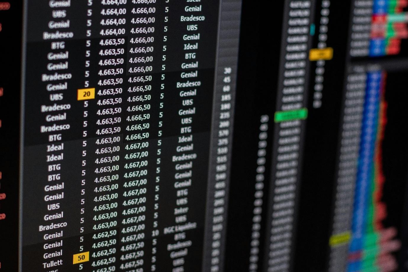 Financial Data Analytics Market Size | Lambda Finance